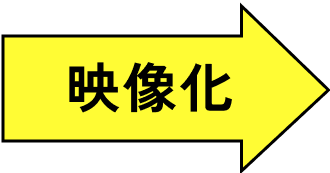 映像化